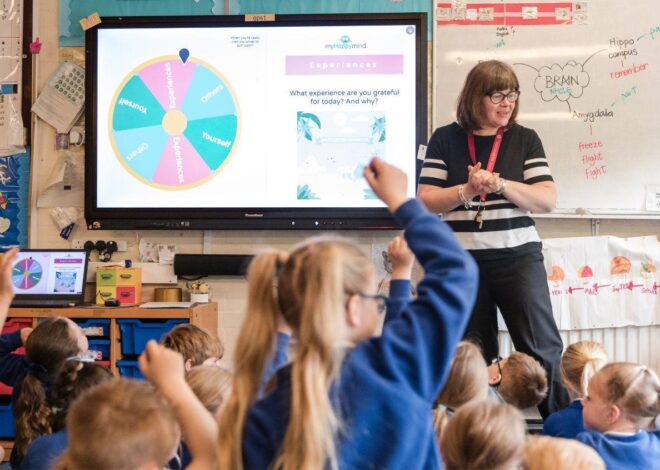 The Importance of Mental Well-Being in Education